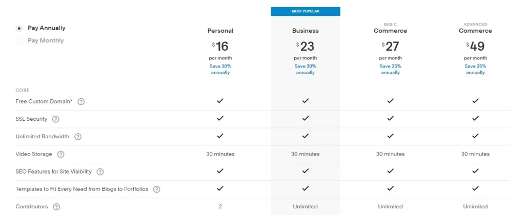 squarespace pricing