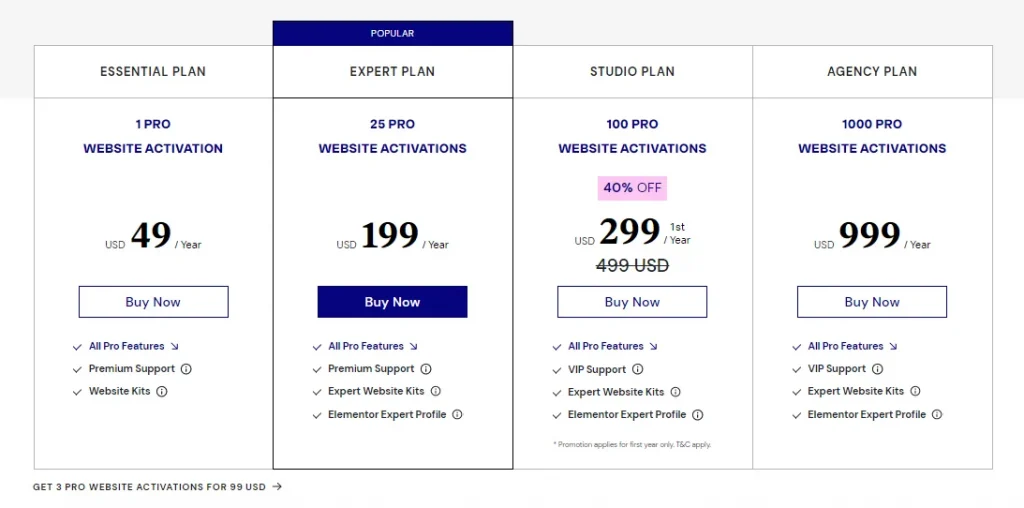 Elementor Pro Pricing