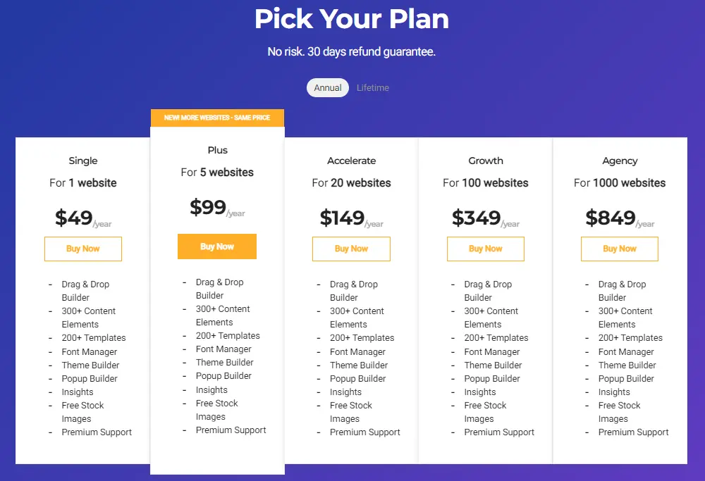 visual composer pricing